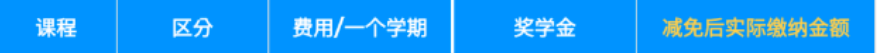 中文授课、免试录取 | 2023年江南大学国际经济贸易学、国际经营学博士申请提醒！(图2)