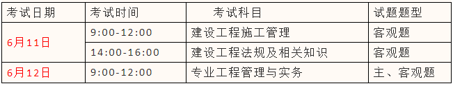 二级建造师考试情况及成绩要求介绍(图2)