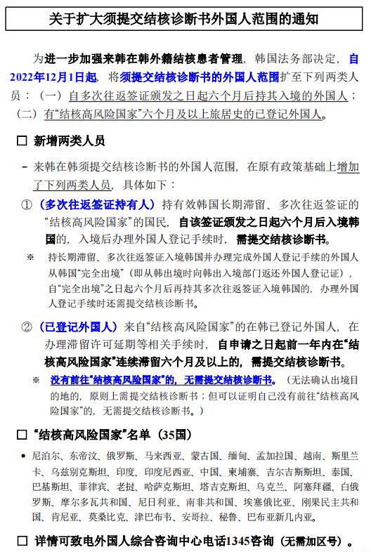  韩国出入境：22年12月1日起扩大须提交结核诊断书的外国人范围(图2)