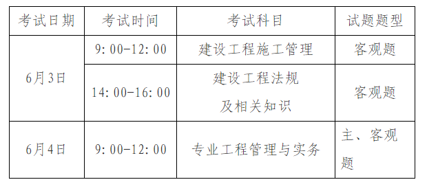 2023年度山东省二级建造师执业资格考试报名的通告(图1)