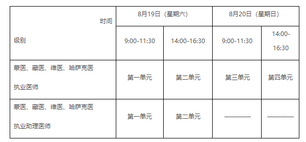 国家卫生健康委员会医师资格考试委员会公告(图4)