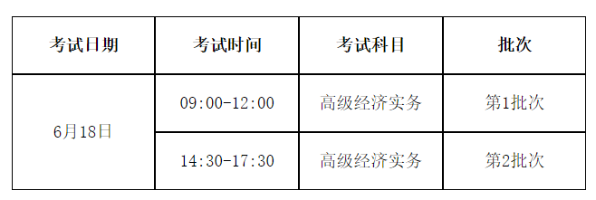 2023年度高级经济专业技术资格考试考务工作有关问题的通知(图1)