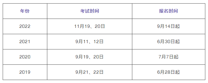 白考了！一建成绩合格，考后抽查却作废...(图1)