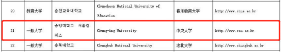 免试录取 | 2023年韩国中央大学博士申请提醒！(图11)