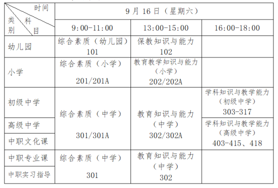 辽宁省2023年下半年中小学教师资格考试（笔试）公告(图3)