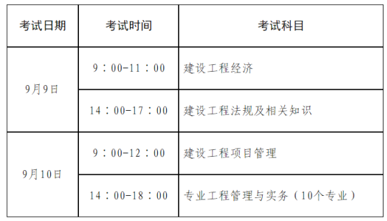 关于2023年度一级建造师资格考试考务工作有关问题的通知(图2)