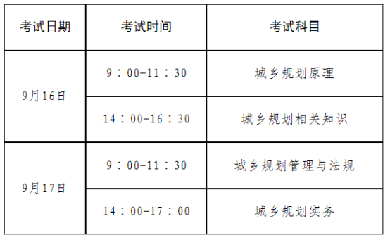 关于2023年度注册城乡规划师职业资格考试考务工作有关问题的通知(图1)