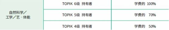 双语授课、免试录取 | 2023年9月韩国国民大学创新素材可再生设计博士申请提醒！(图2)