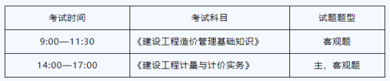 关于2023年度山东省二级造价工程师职业资格考试的通告(图1)