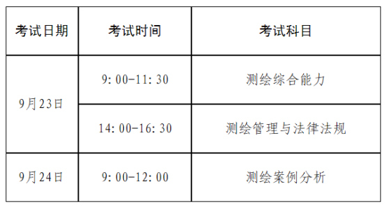 关于2023年度注册测绘师资格考试考务工作有关问题的通知(图1)