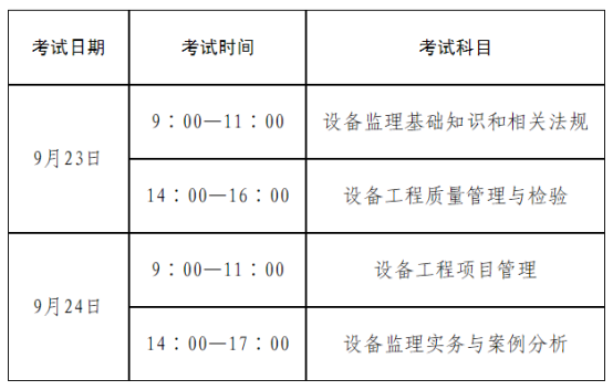 关于2023年度设备监理师职业资格考试考务工作有关问题的通知(图1)