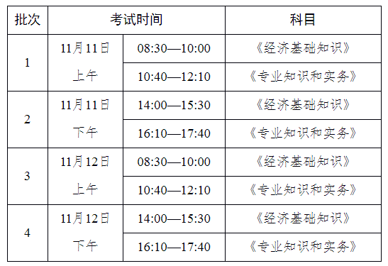 速看，又有2地发布初级、中级经济师报名时间了！(图5)