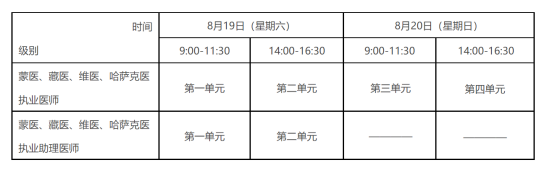 2023年医师资格考试医学综合考试将于8月18日至20日举行(图3)