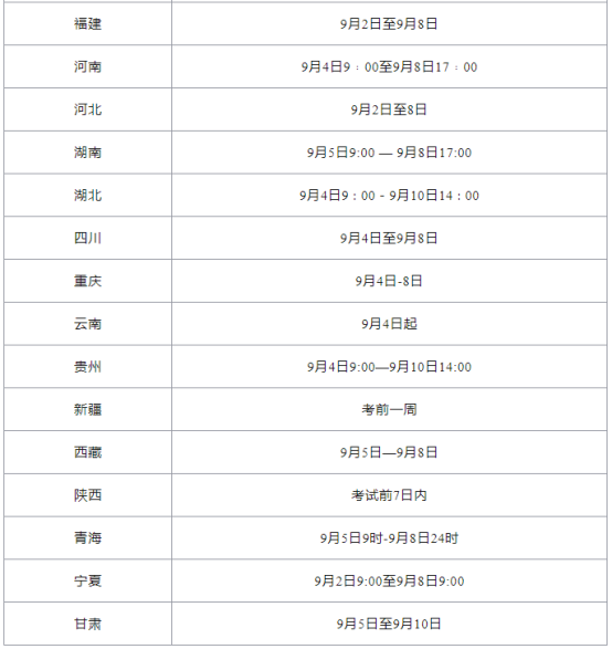 注意！2023年一建准考证打印即将开始(图3)