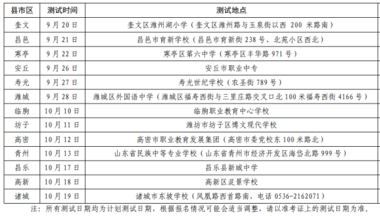 2023 年下半年潍坊市普通话水平测试安排(图1)