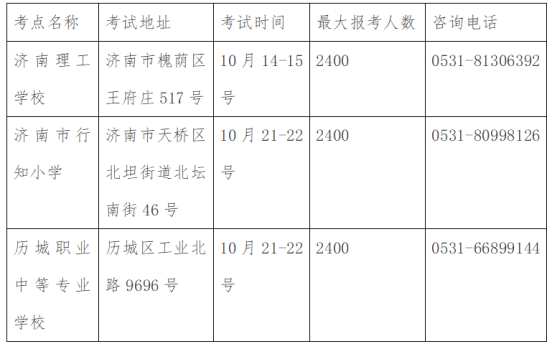 济南市2023年下半年普通话水平等级测试9月18日起报名(图1)