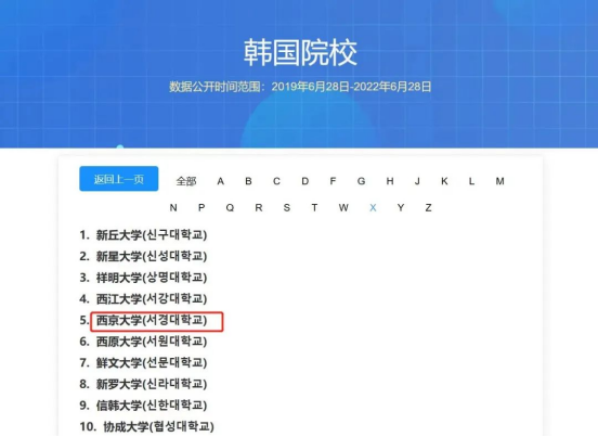 中文授课、免试录取 | 2024年3月韩国西京大学2年制中文授课研究生申请提醒！(图6)