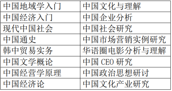 国际区域-中国学 韩国大真大学1年制全日制专升本(双语授课) 申请提醒!(图2)