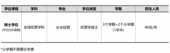 中文授课！| 24年庆熙大学体育经营MBA招生简章(图2)