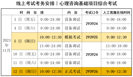 考务通知｜心理咨询基础项目综合考试(图2)