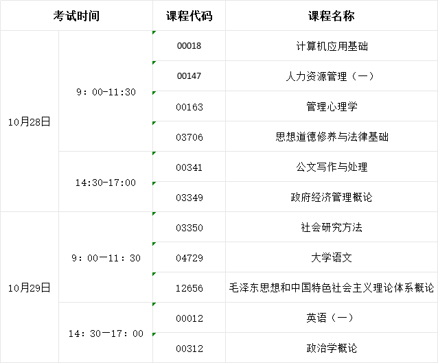 2023年10月山东自考本科行政管理考试科目安排(图1)