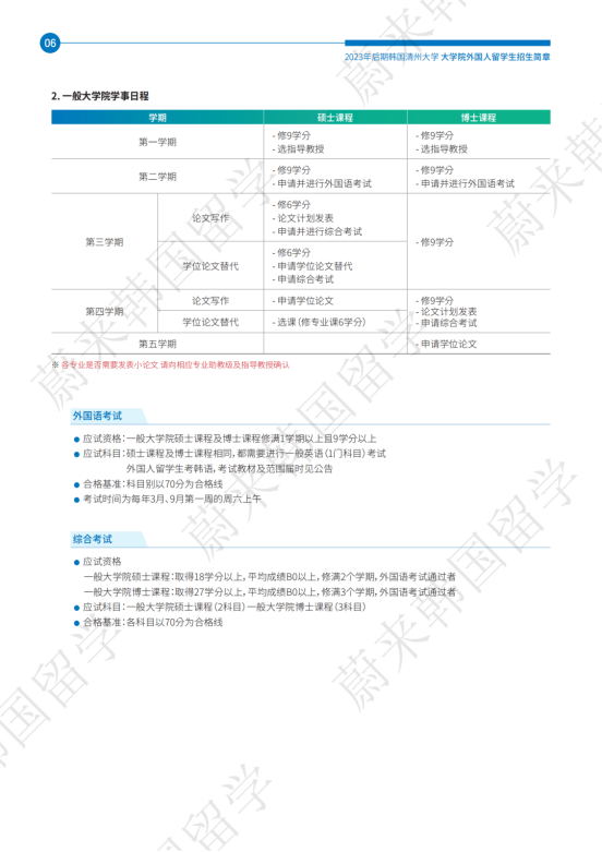 免试录取 | 2024年3月韩国清州大学大学院外国人留学生招生简章！(图8)