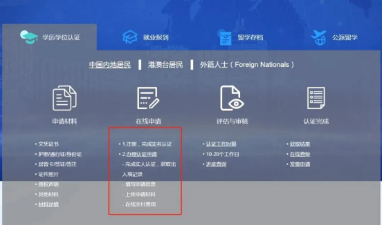 速看！教育部留学学历认证超细致攻略(图2)