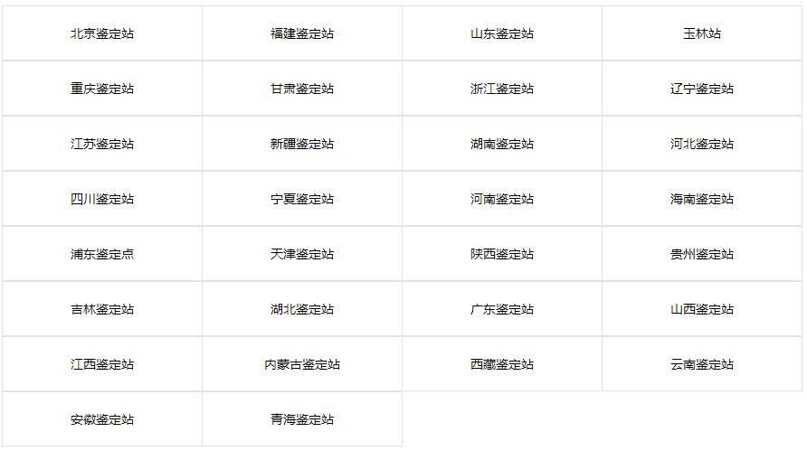 2024年1月消防设施操作员职业技能鉴定(图2)