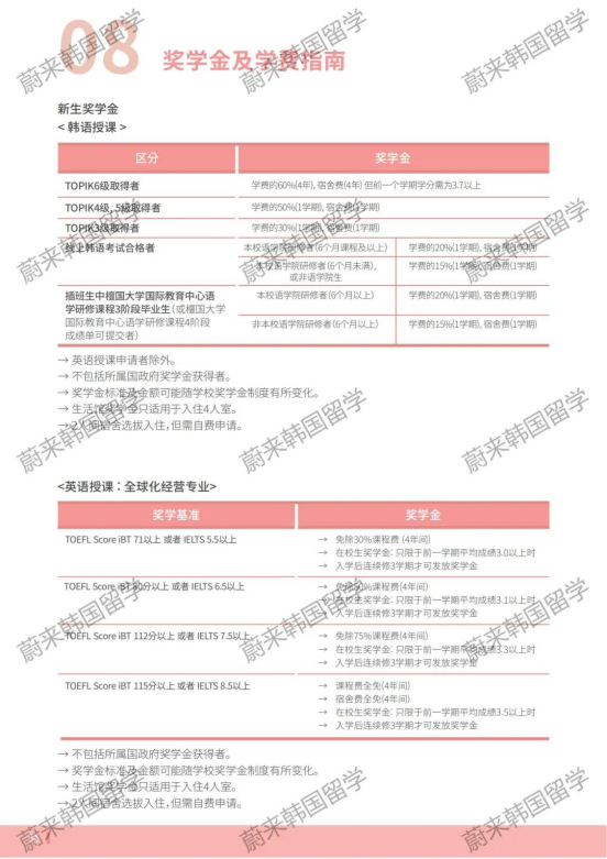 免试录取 | 2024年3月韩国檀国大学本科新入&插班留学申请提醒！(图12)