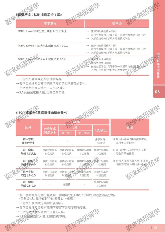 免试录取 | 2024年3月韩国檀国大学本科新入&插班留学申请提醒！(图13)