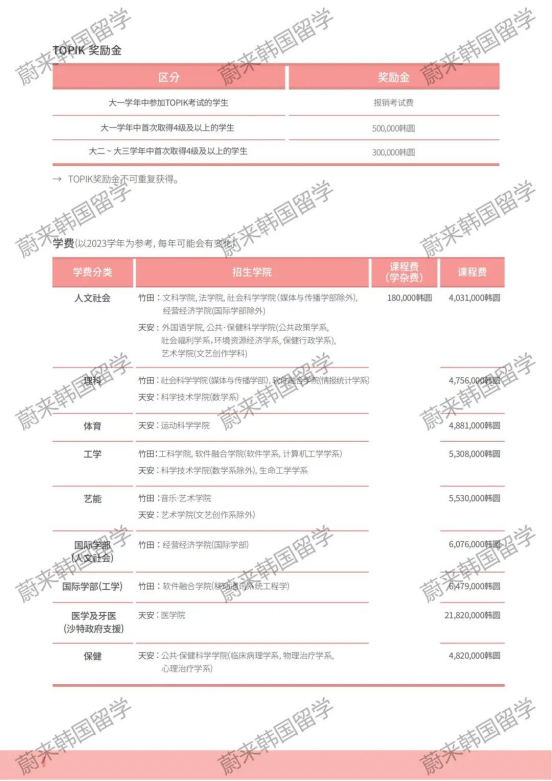 免试录取 | 2024年3月韩国檀国大学本科新入&插班留学申请提醒！(图14)