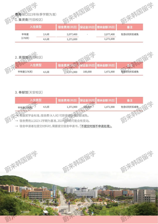 免试录取 | 2024年3月韩国檀国大学本科新入&插班留学申请提醒！(图16)