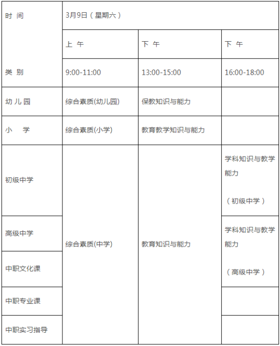 关于做好江西省2024年上半年中小学教师资格考试（笔试）报名工作的通知(图1)