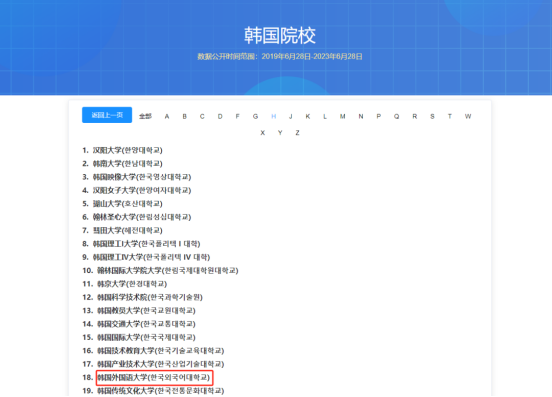 免试录取 | 2024年9月韩国外国语大学1.5年制多语种授课经营学研究生申请提醒！(图5)