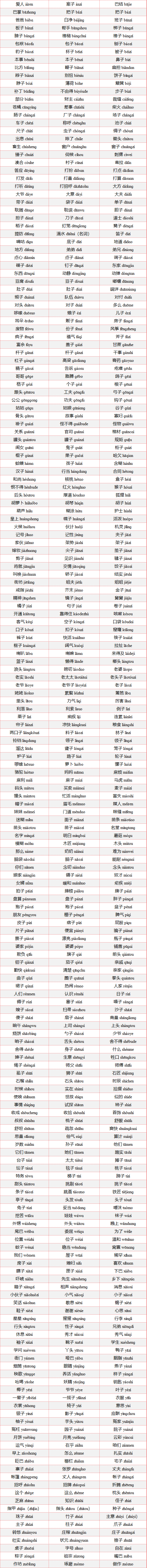 普通话水平测试用必读轻声词语表(图1)