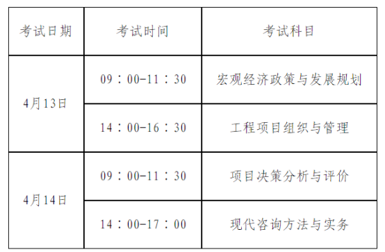 关于2024年度咨询工程师（投资）职业资格考试考务工作有关问题的通知(图1)