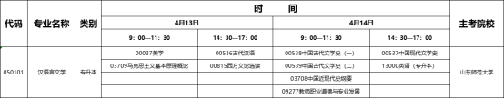 24年山东汉语言文学自考本科什么时候考试？(图2)