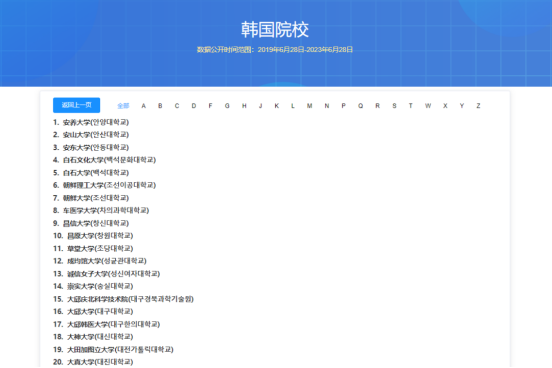 留学必看 | 韩国留学中国教育部认证的韩国大学名单！(图2)