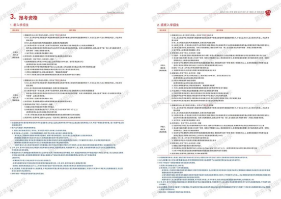 免试录取 | 2024年9月韩国庆熙大学本科新入&插班申请提醒！(图6)