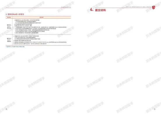 免试录取 | 2024年9月韩国庆熙大学本科新入&插班申请提醒！(图7)