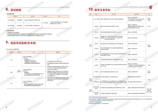 免试录取 | 2024年9月韩国庆熙大学本科新入&插班申请提醒！(图10)