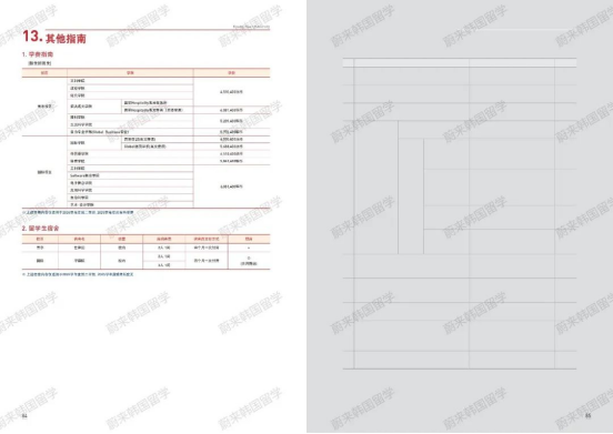 免试录取 | 2024年9月韩国庆熙大学本科新入&插班申请提醒！(图12)