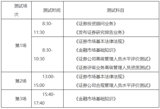 关于2024年3月证券行业专业人员水平评价专场测试的公告(图1)