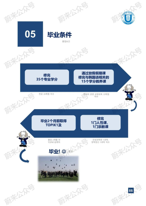 免试录取 | 2024年9月韩国江南大学1年制中文授课专升本申请提醒！(图8)