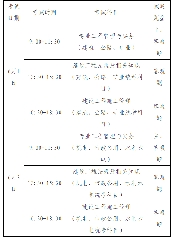 山东省住房和城乡建设厅关于做好2024年度二级建造师执业资格考试有关工作的通知(图1)