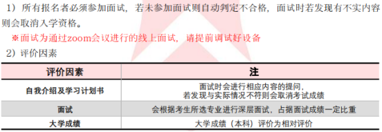 免试录取 | 2024年9月韩国西江大学1.5年制多语种授课MBA研究生申请提醒!(图2)