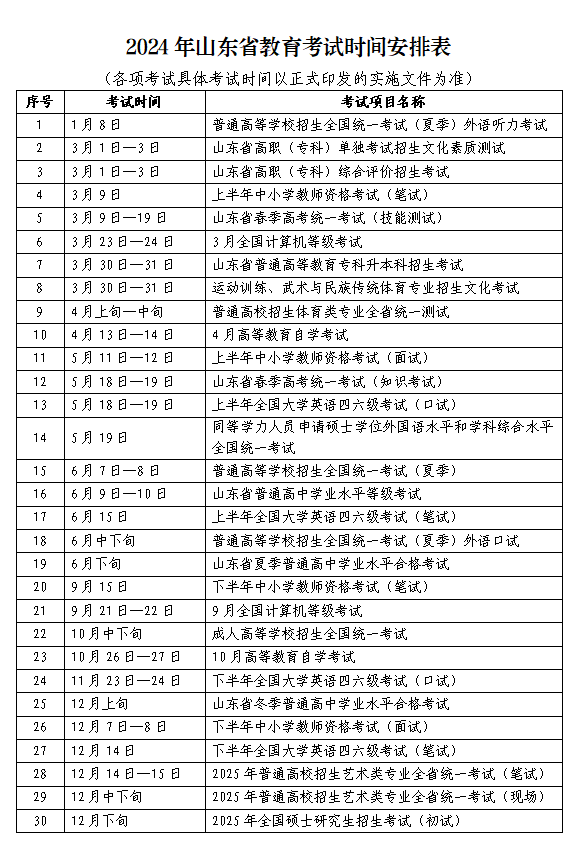 2024年山东省教育考试时间安排表(图1)