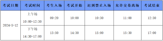 【考试通知】心理咨询基础项目综合考试(图1)