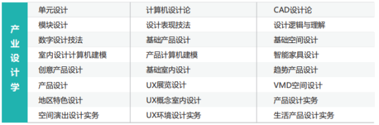 专插本招生简章—韩国大真大学(图5)