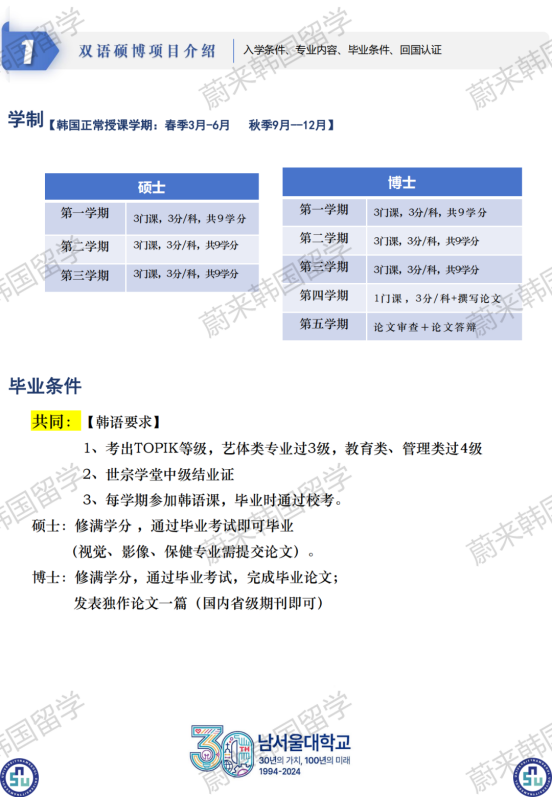 免试录取 | 2024年9月韩国南首尔大学双语授课硕博申请提醒！(图3)